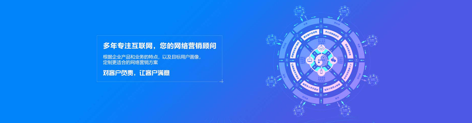 中正sem代理
